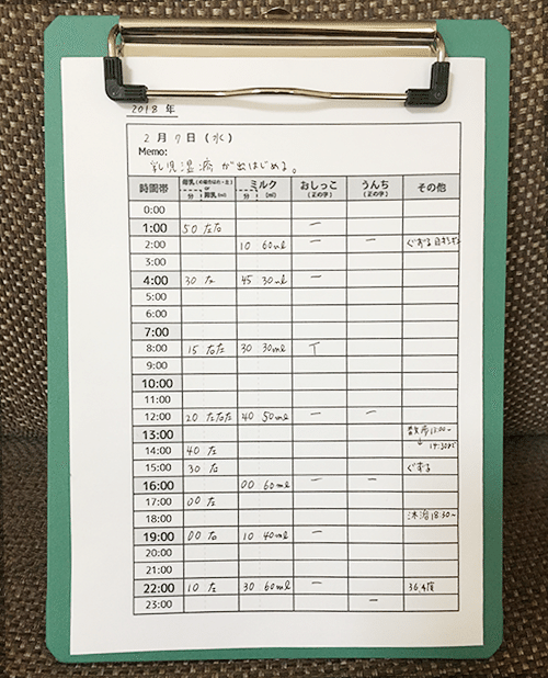 フリー 赤ちゃんの記録表 はらげ Note フリー 赤ちゃんの記録表 はらげ Note