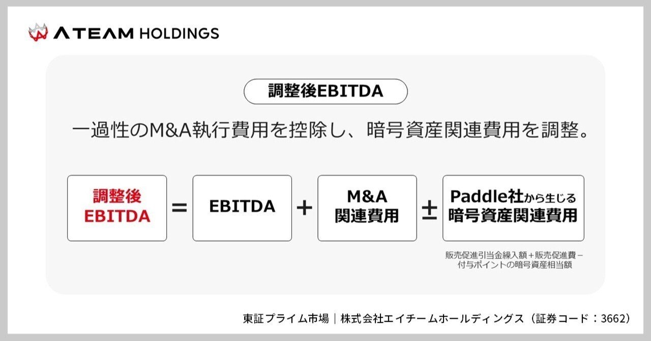 調整後EBITDAの解説記事】新たに導入した業績評価指標「調整後EBITDA」を解説します（エイチームHD/3662）｜エイチーム（Ateam）