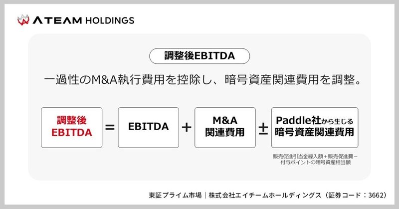 【調整後EBITDAの解説記事】新たに導入した業績評価指標「調整後EBITDA」を解説します（エイチームHD/3662）のイメージ画像