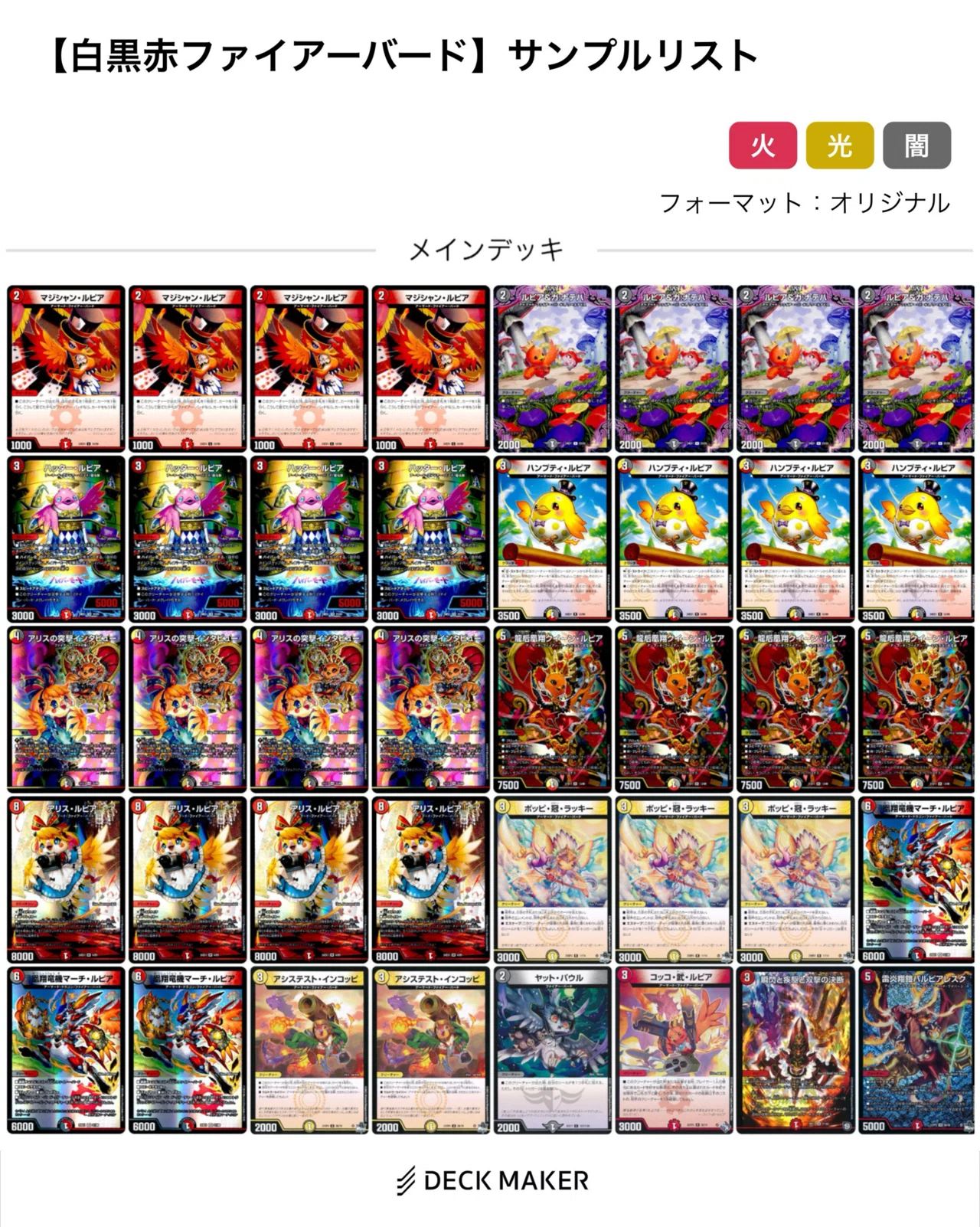 多様化する環境デッキ編(5.5-11) 【DMDB調査報告書】｜ロニア / Rawnia