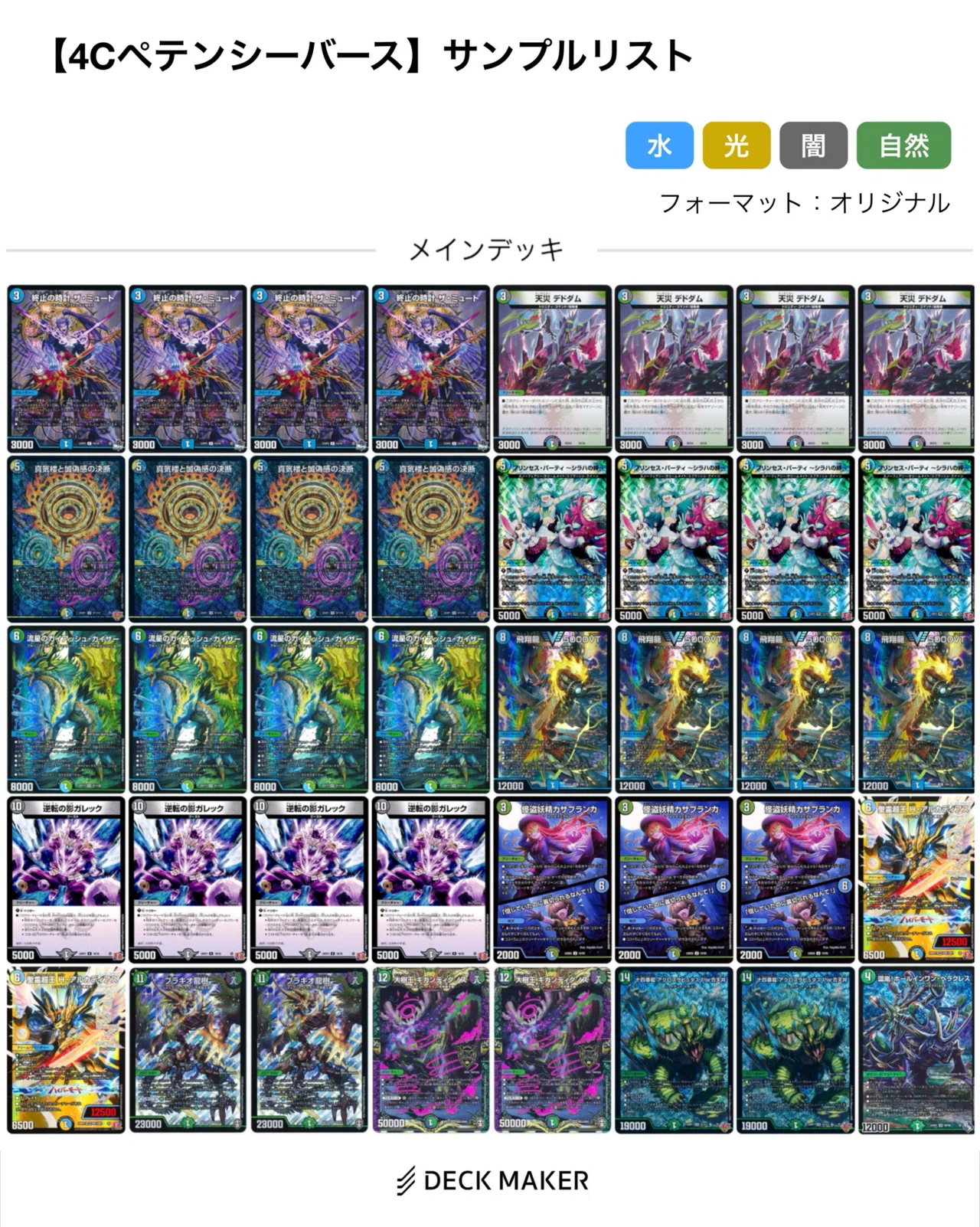 多様化する環境デッキ編(5.5-11) 【DMDB調査報告書】｜ロニア