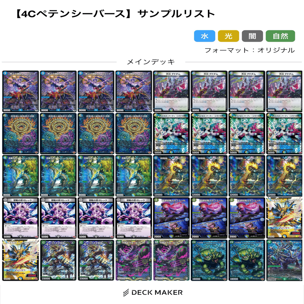 多様化する環境デッキ編(5.5-11) 【DMDB調査報告書】｜ロニア