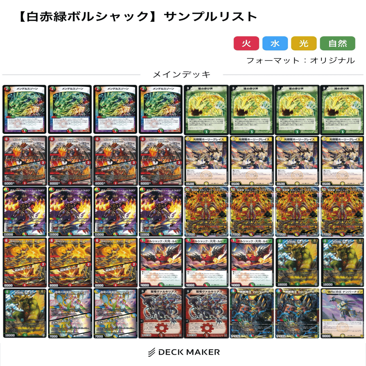 多様化する環境デッキ編(5.5-11) 【DMDB調査報告書】｜ロニア