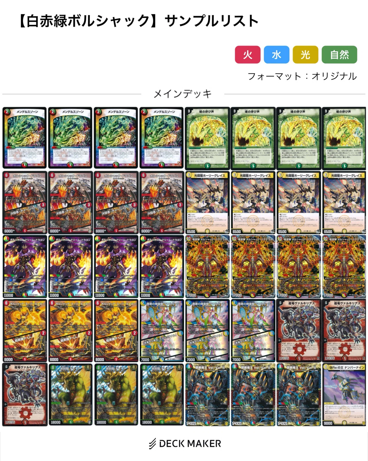 多様化する環境デッキ編(5.5-11) 【DMDB調査報告書】｜ロニア / Rawnia