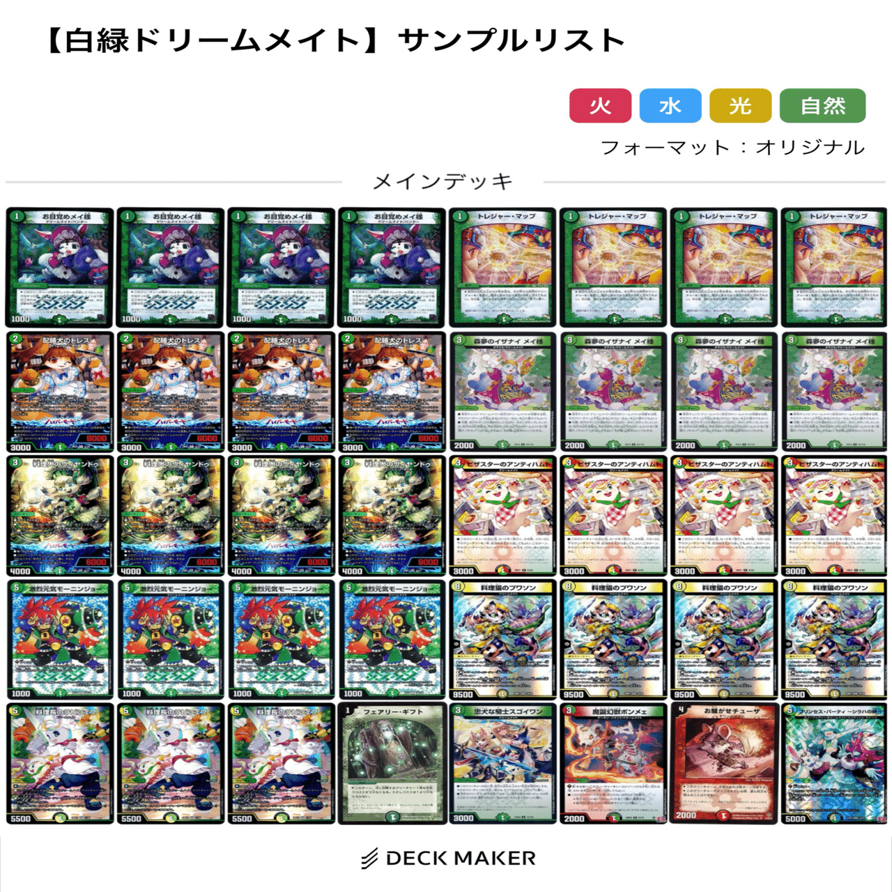 多様化する環境デッキ編(5.5-11) 【DMDB調査報告書】｜ロニア