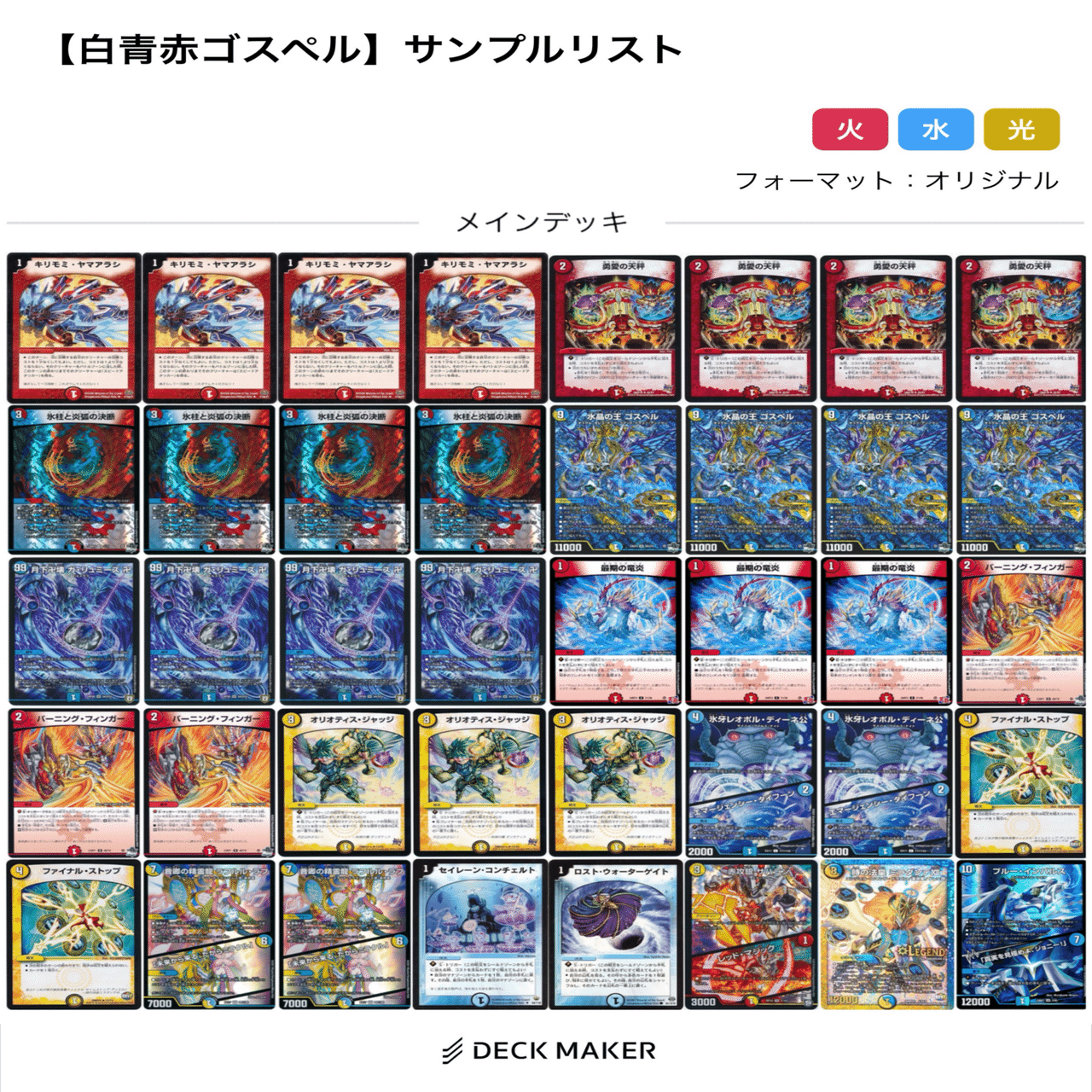 多様化する環境デッキ編(5.5-11) 【DMDB調査報告書】｜ロニア