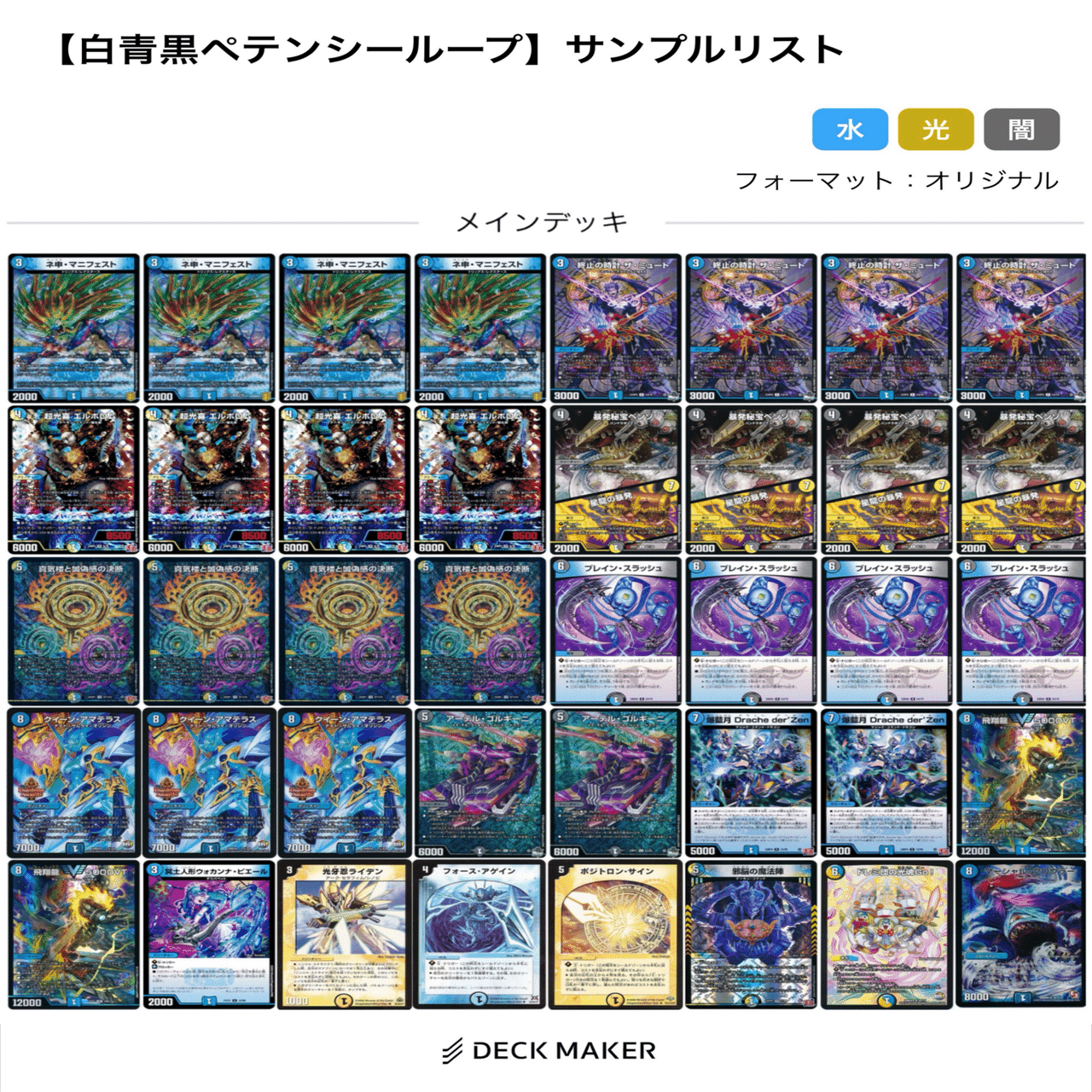 多様化する環境デッキ編(5.5-11) 【DMDB調査報告書】｜ロニア