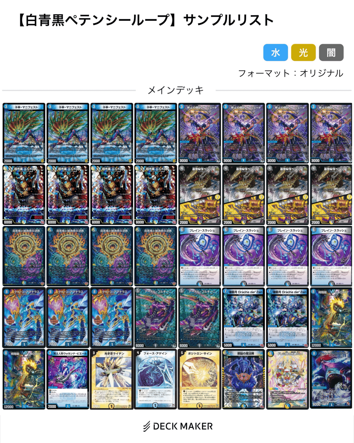 4cペテンシーデッキパーツ 多様化する環境デッキ編(5.5-11) 【DMDB調査報告書】｜ロニア