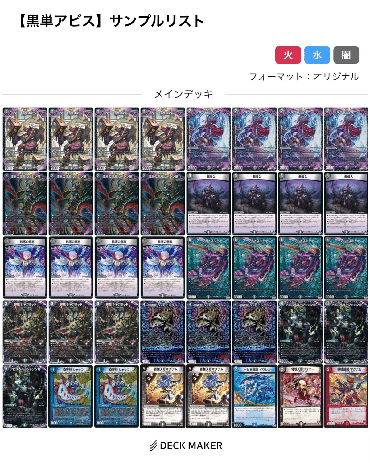 多様化する環境デッキ編(5.5-11) 【DMDB調査報告書】｜ロニア