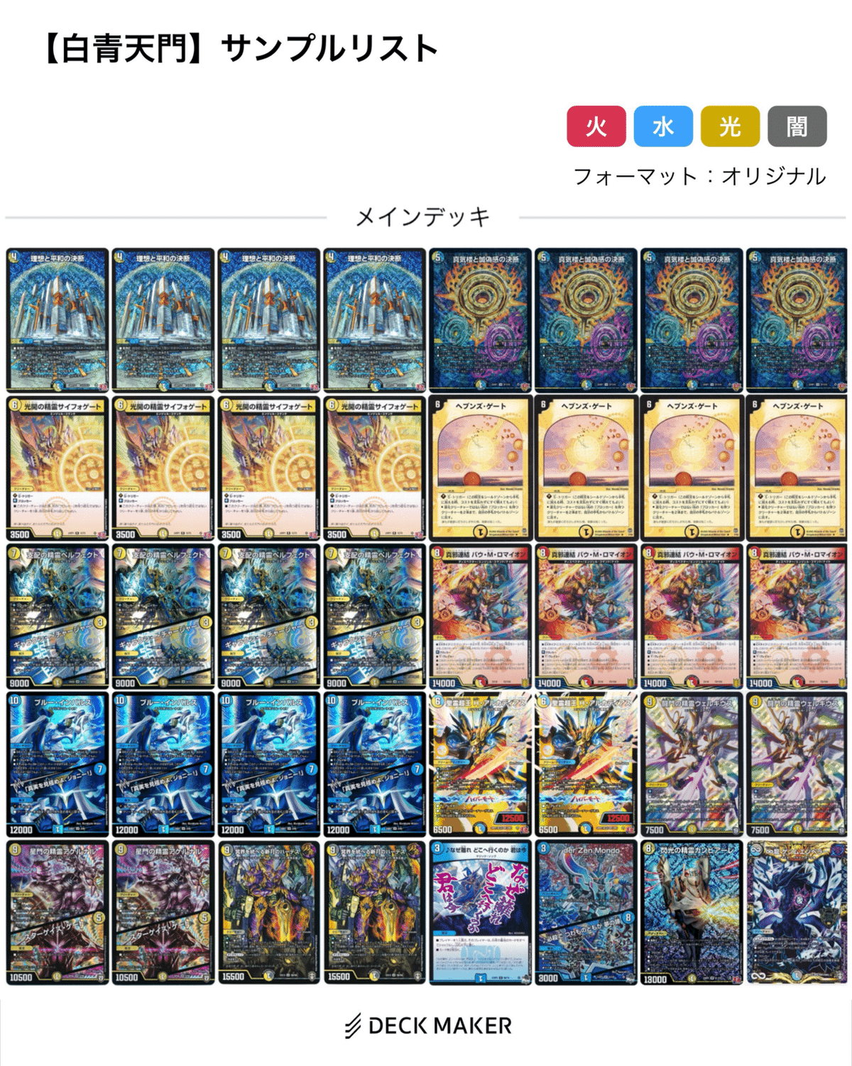 多様化する環境デッキ編(5.5-11) 【DMDB調査報告書】｜ロニア