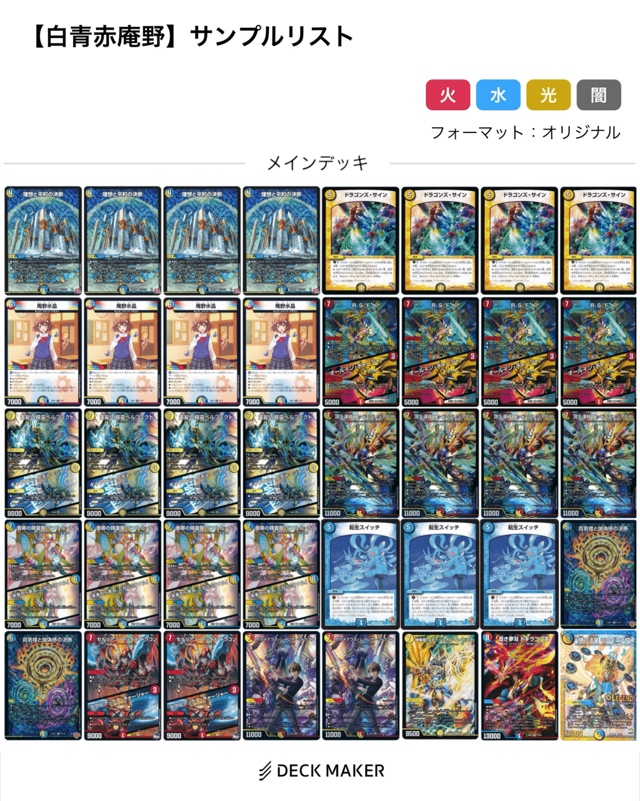 多様化する環境デッキ編(5.5-11) 【DMDB調査報告書】｜ロニア