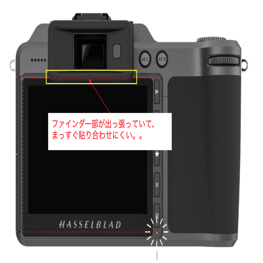 Hasselblad X1DII 50C 液晶保護シートについて｜Naoto Takazawa