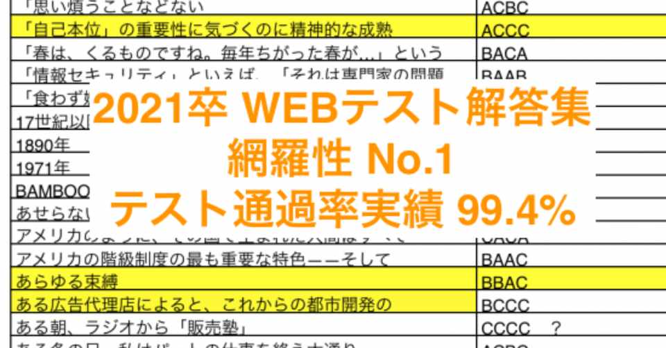 21 22卒 玉手箱 Spi Webテスト解答集のダウンロード 年1月更新 圧倒就活 Note