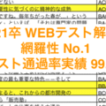 21 22卒 玉手箱 Spi Webテスト解答集のダウンロード 年1月更新 圧倒就活 Note