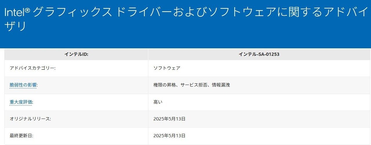 IntelのCPU内蔵GPU等のグラフィックスドライバに重大度「高」に