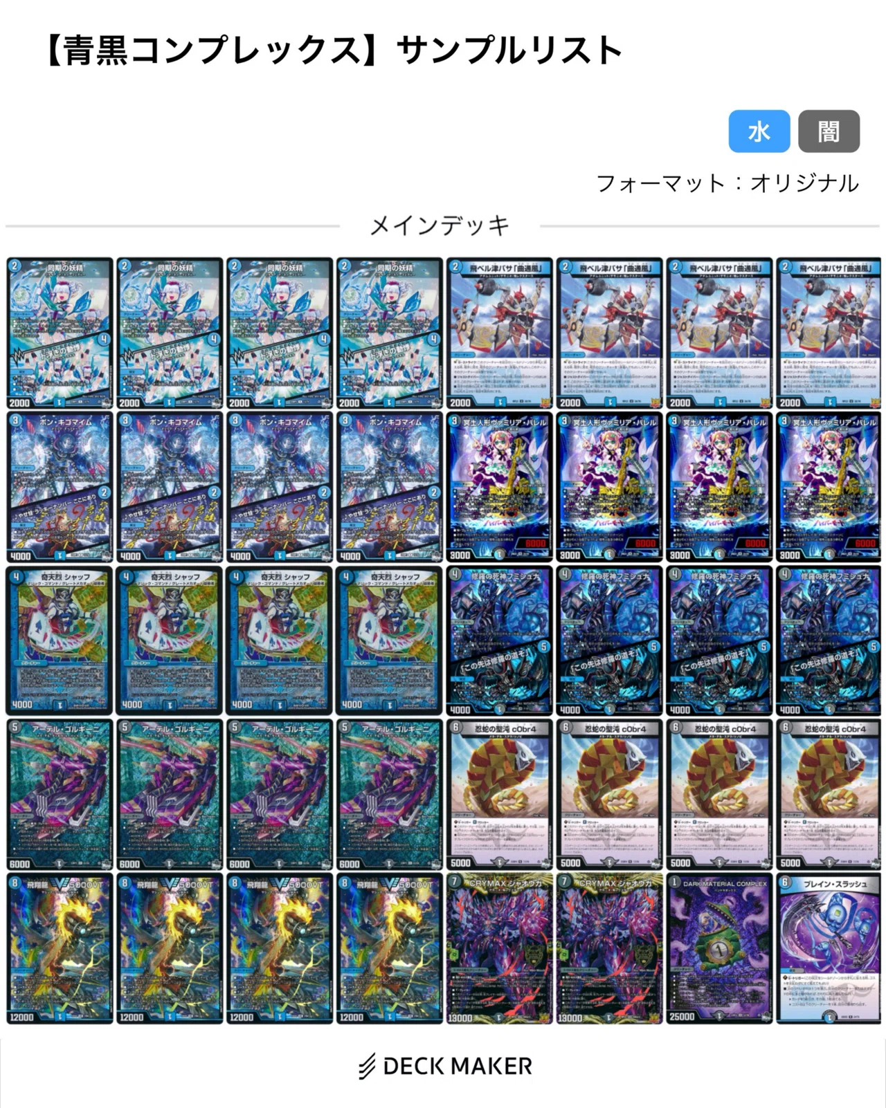 オリジナル準環境まとめ【DMDB調査報告書・番外編】｜ロニア / Rawnia