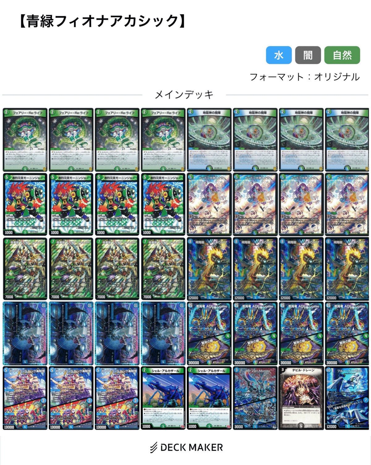 オリジナル準環境まとめ【DMDB調査報告書・番外編】｜ロニア
