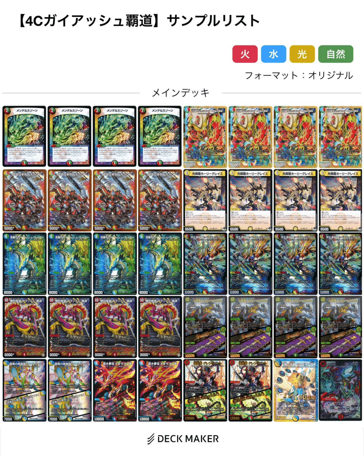 青黒緑バロムデッキ オリジナル準環境まとめ【DMDB調査報告書・番外編】｜ロニア