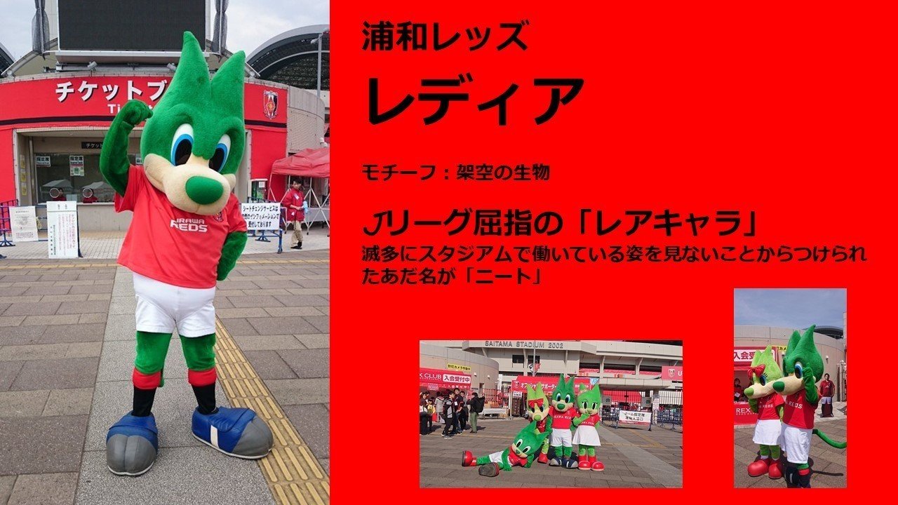 Jリーグマスコット総選挙 マスコット紹介 K Vega Note Jリーグマスコット総選挙 マスコット紹介 K Vega Note