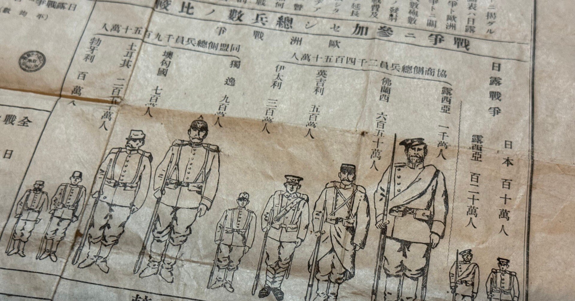 中国の壁画　戦時のもの　人物図　貴重品 AK1742A7-2 中国の壁画 戦時のもの 人物図 貴重品 AK1742A7-2 - メルカリ