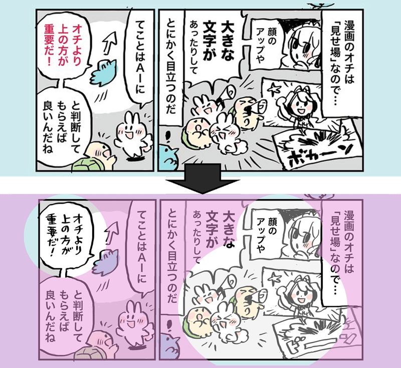 例だよ