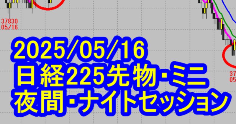 年率300%システムトレーダーの日経222先物 自動売買システムトレード