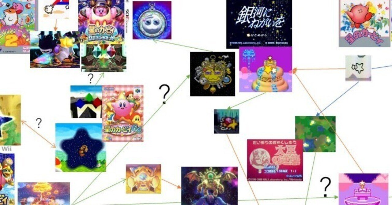 三英貿易　カービィシリーズ　激レア エンジェルカービィ他7体 三英貿易 カービィシリーズ 激レア エンジェルカービィ他7体