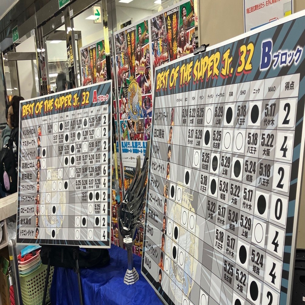 VG 天恵の源竜王 ブレスファボール  2023 PR　D-PR/432 スリーブ『天恵の源竜王ブレスファボール(エクストラVol.81)』70