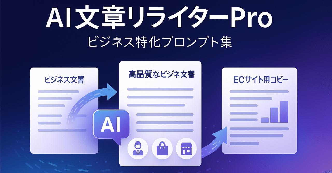 AI文章リライターPro：業種別高性能プロンプト集【成果直結型】AI Prompt Lab | プロンプトエンジニア