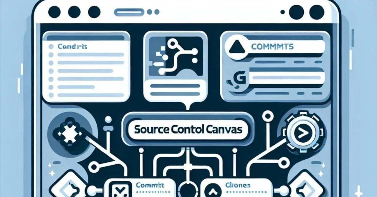 [MS Document 05/14 Update] Source control canvas apps (preview ...