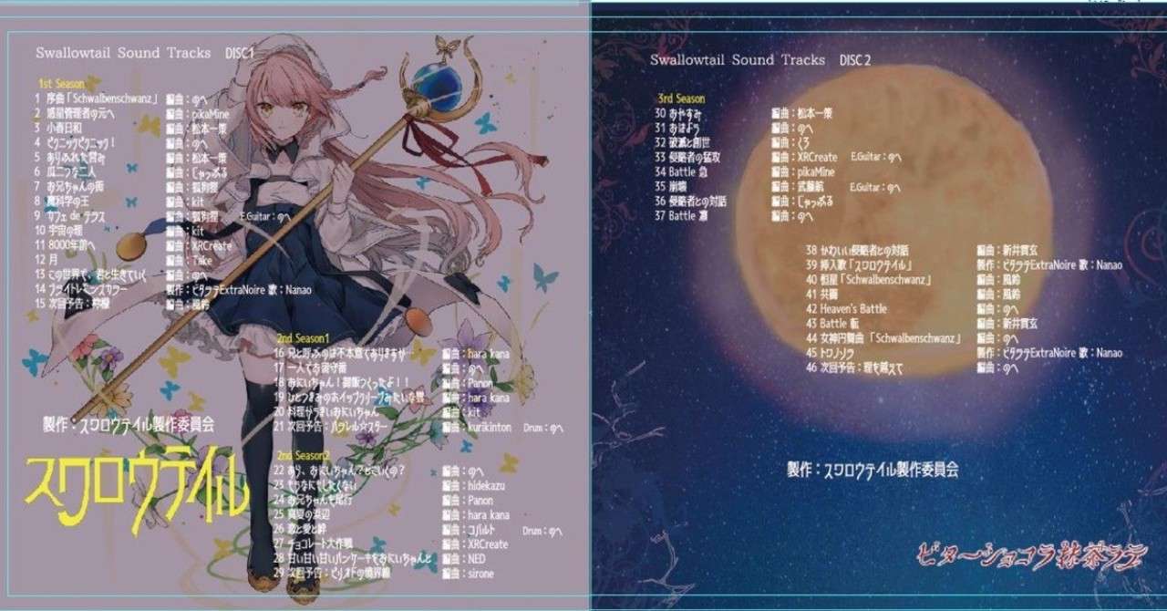 同人やインディーズでプレスしたいでも費用は抑えたい プレスじゃなくても光沢盤面という手も のへ Note