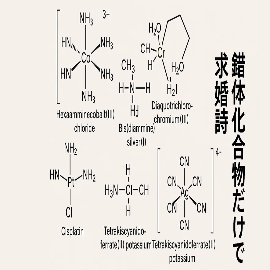 0114_理系必見！ChatGPTの変態ポエム――化学式、無機化合物、錯体化合物