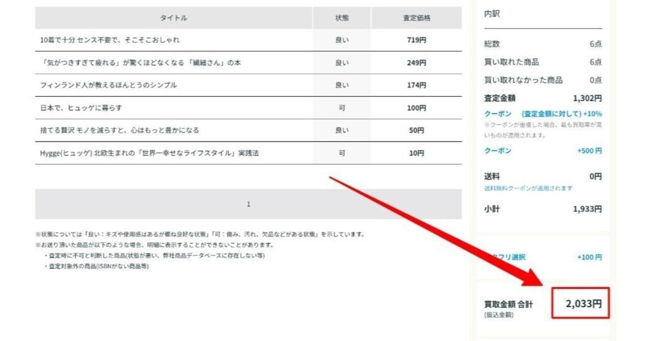 バリューブックス6冊2,033円！500円上乗せがありがたい｜星野ソーダ