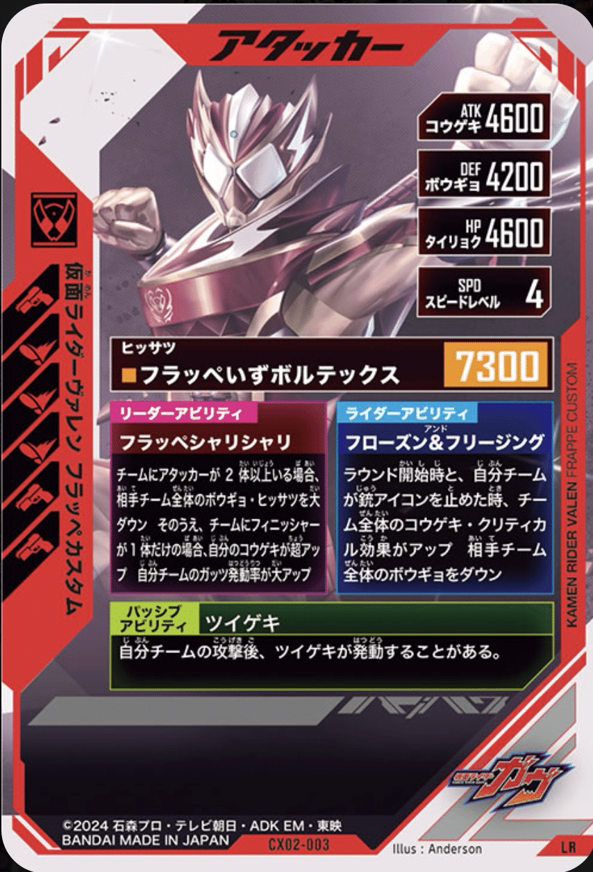 tetsuya69様 CX02 ZX ヴァレン フラッペカスタム LR2点まとめ