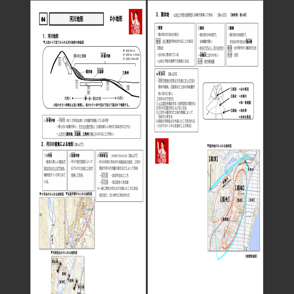 [駿台]地理(系統地理・地誌)+授業プリント、地理読図・統計問題、+αプリント 04～08 小地形プリント #高校地理 #プリント #授業動画 #共通テスト