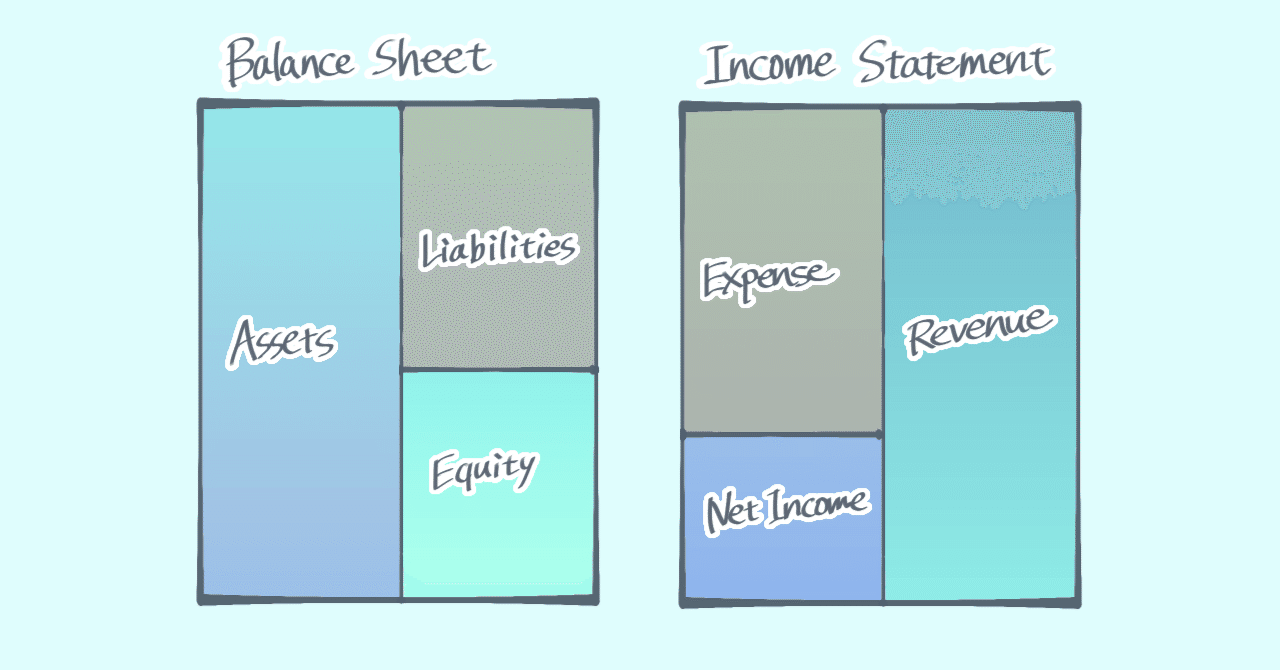 決算書ってなんだ?財務諸表をざっくり理解するスイくん@会社員ゆっくり勉強中