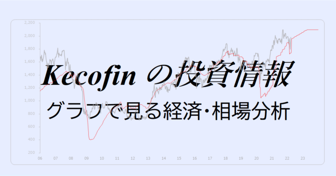 国別の米国債保有で、中国が3位に。｜Kecofin