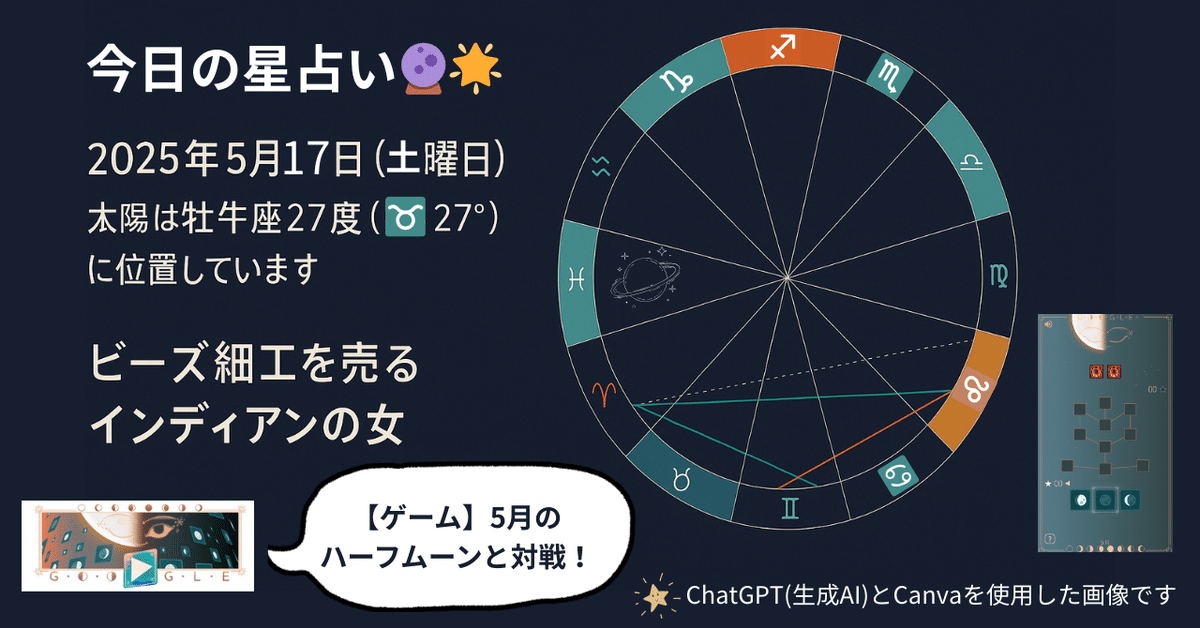 2025年5月17日【土曜日】☉♉27度｜カオリアートワークス｜♅in