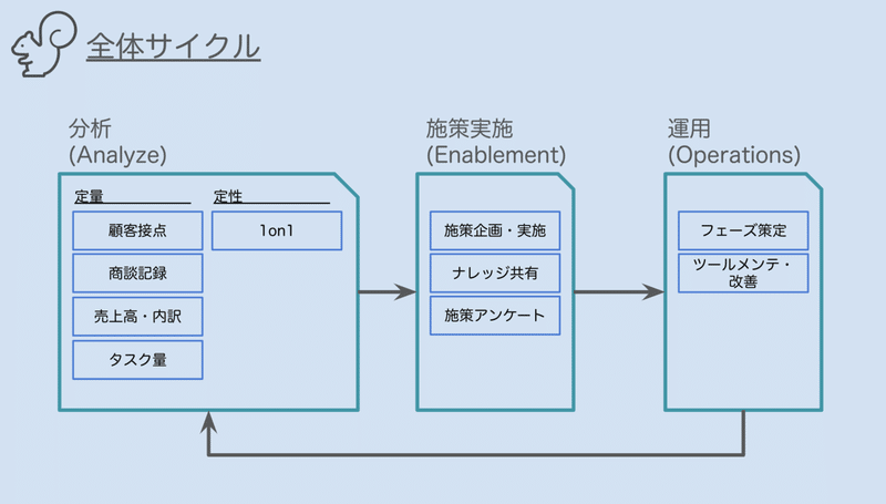 スクリーンショット 2020-02-09 23.25.17