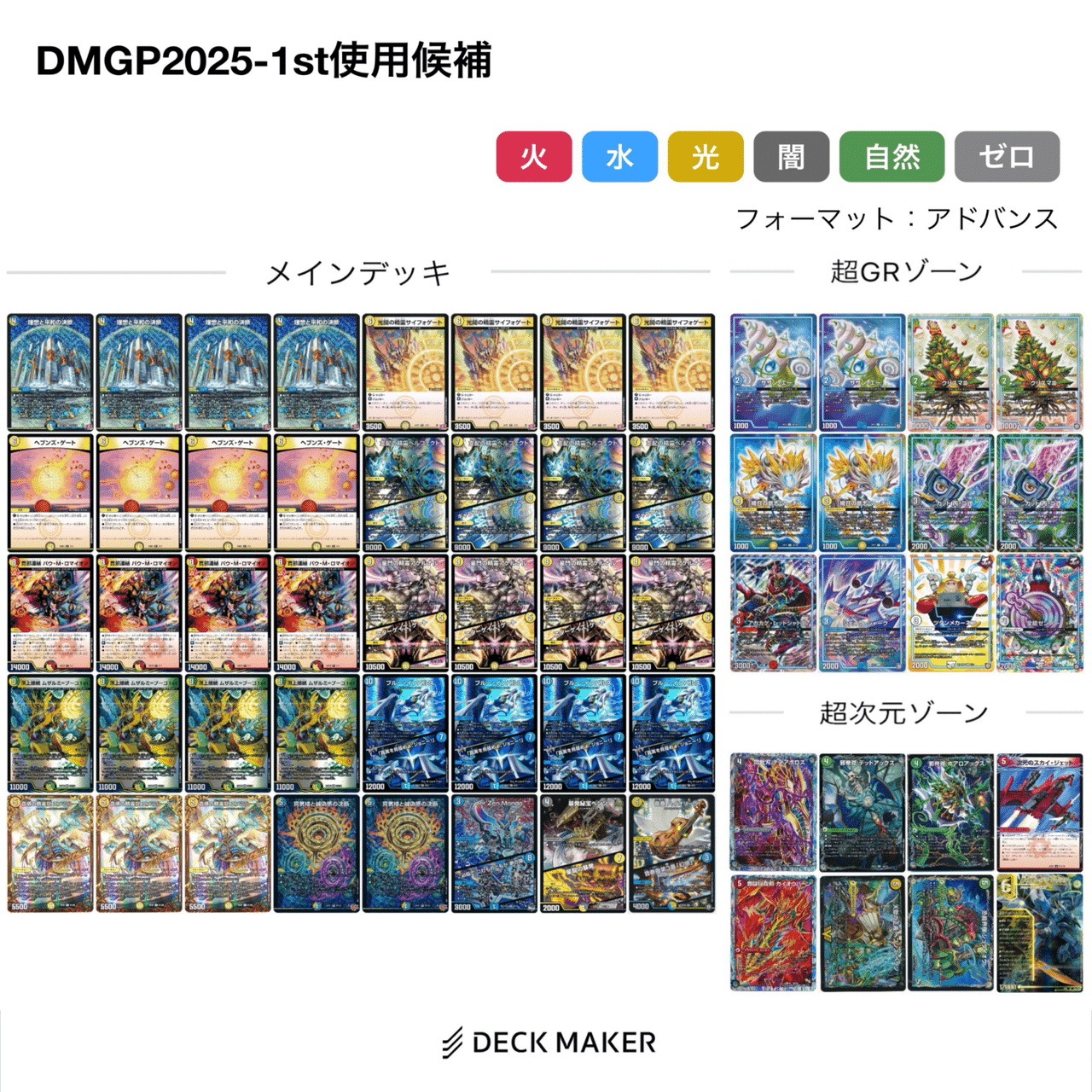 DMGP2025-1stアドバンス調整録＆青白天門ループ｜ゴーディ