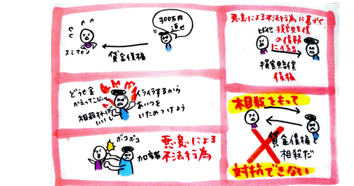 民法債権総論・担保物権イラスト講義｜熊野芽吹（ゆやめぶき