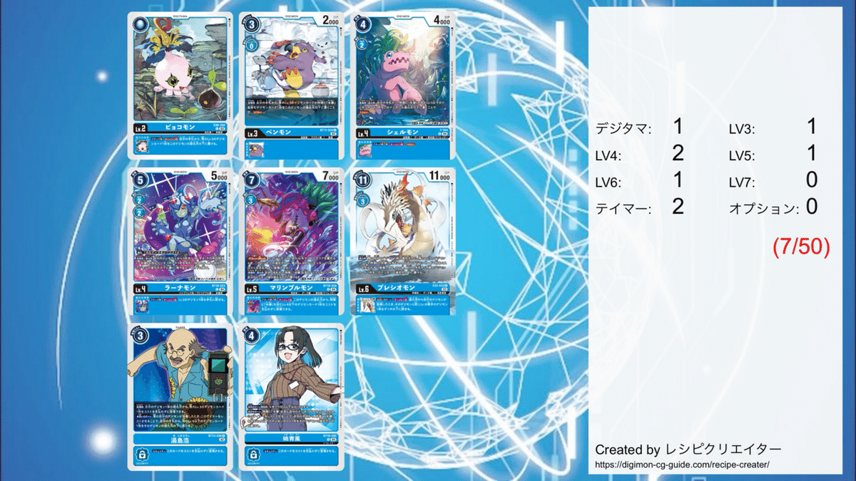 推しカード、デッキ紹介①浅瀬（環境外）でラーナモンと遊ぶ