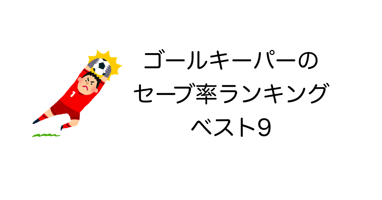 ウイイレ ゴールキーパーのセーブ率ランキングベスト9 Noz Mik Note