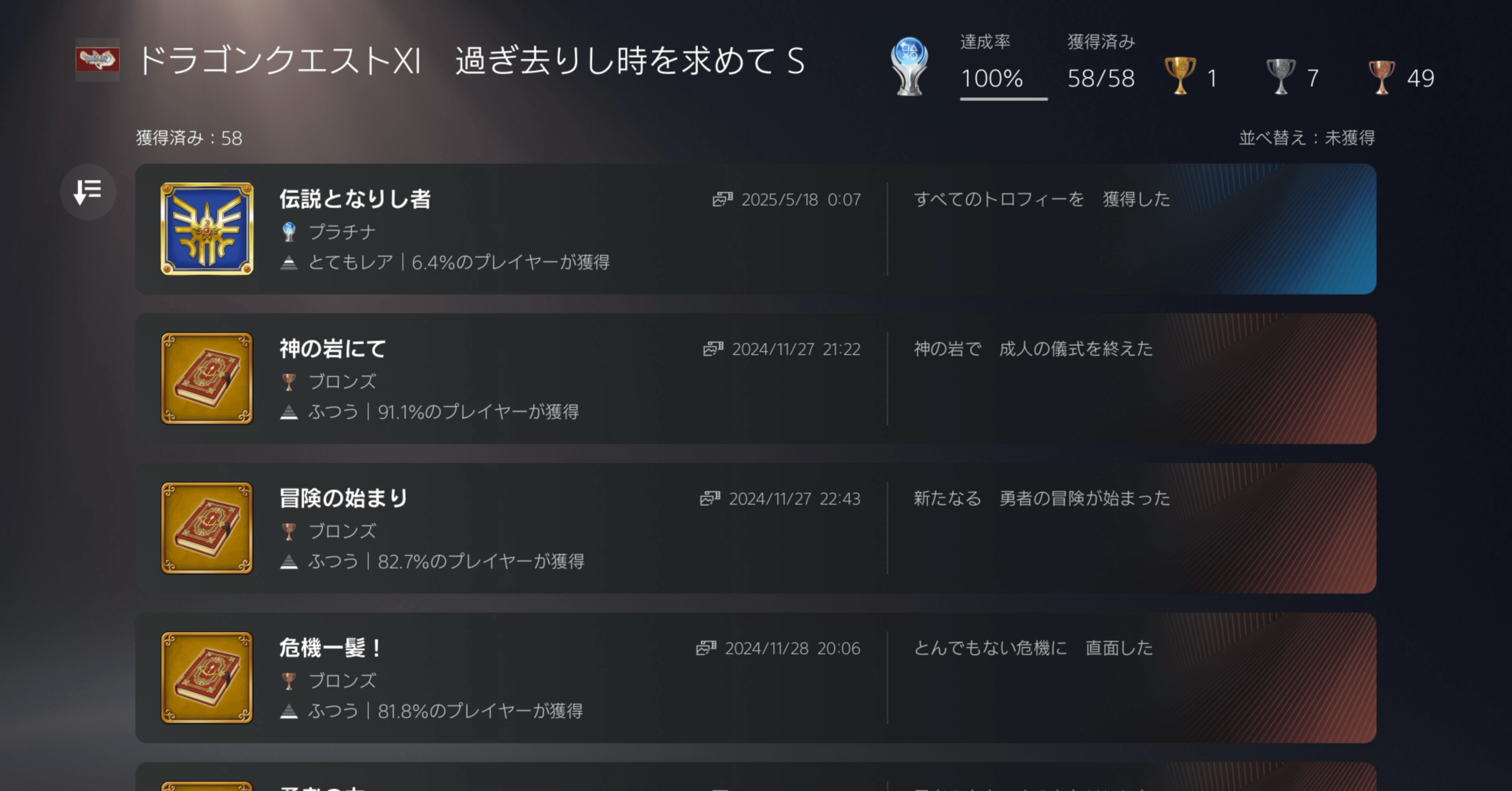 ドラクエ11S トロコン感想｜長いやつ用