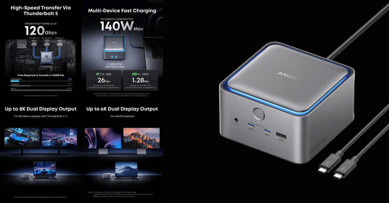 Anker Prime TB5 Docking Station｜GetGadgetGot