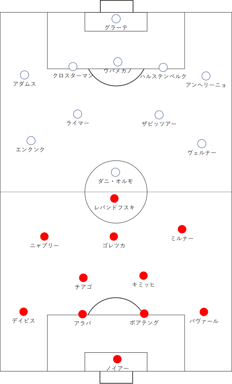 画像 ライプツィヒ フォーメーション ライプツィヒ フォーメーション 17