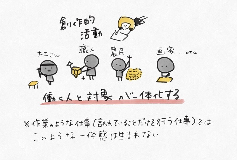 3 孤独の克服歴史 ゆうか Note 3 孤独の克服歴史 ゆうか Note