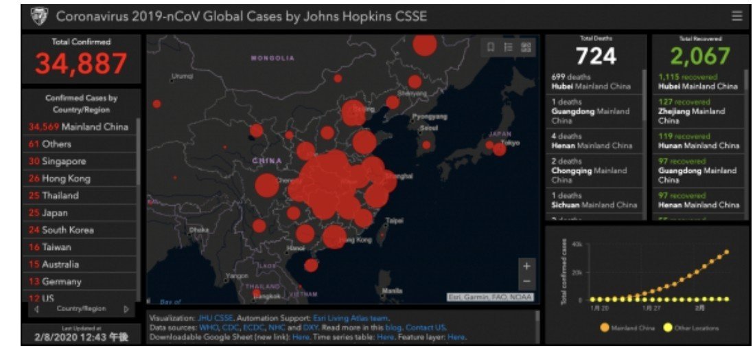 コロナ マップ アプリ