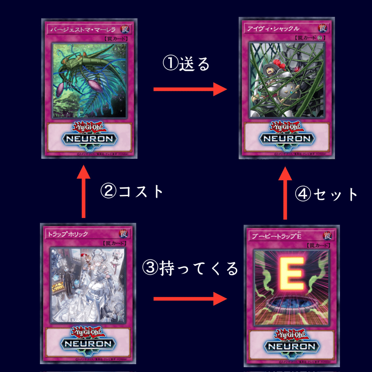 ヴェイズルーグデッキ (パーツ付き) デッキ紹介記事:ターコイズブルーム｜Y:Pオツカレーナ