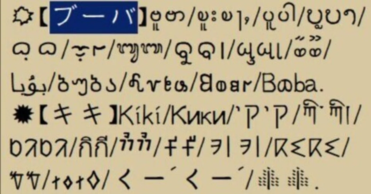 kikiページ kiki」のYahoo!リアルタイム検索 - X（旧Twitter）をリアルタイム検索